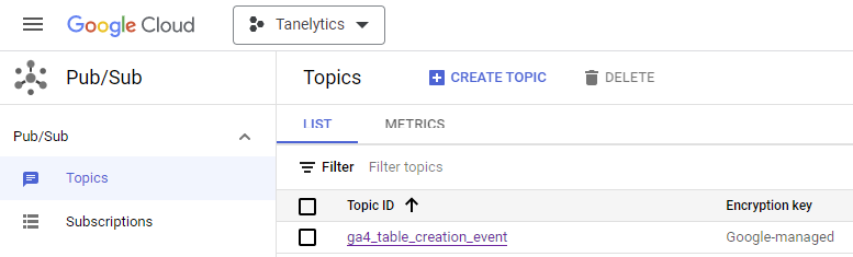 ga4 table creation pub/sub topic