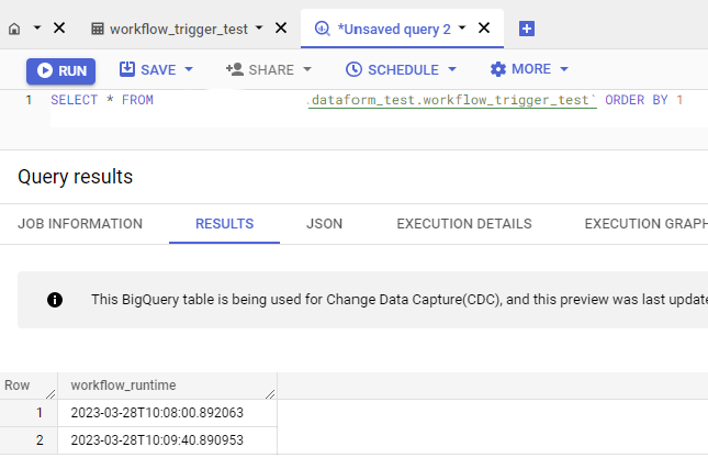 workflow trigger test runtimes in BigQuery