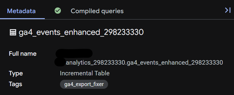 ga4_events_enhanced table action metadata